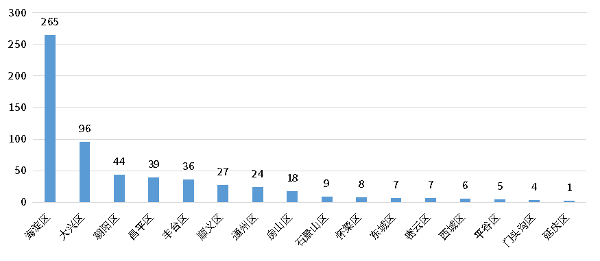 918博天堂(中国游)最新官方网站