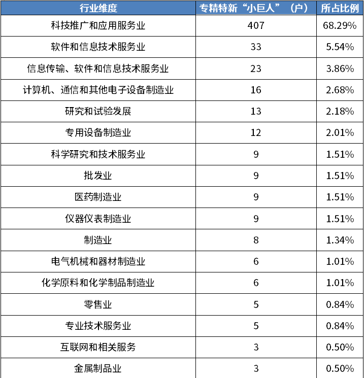 918博天堂(中国游)最新官方网站