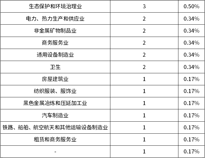 918博天堂(中国游)最新官方网站