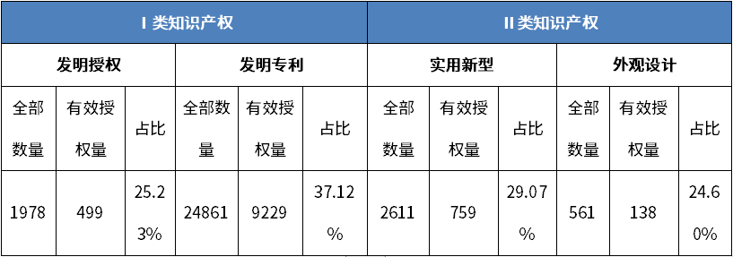 918博天堂(中国游)最新官方网站