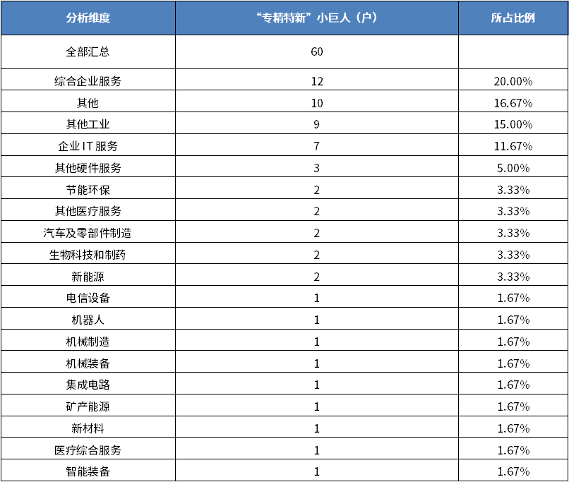 918博天堂(中国游)最新官方网站