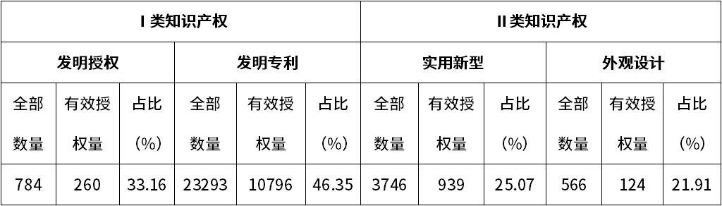 918博天堂(中国游)最新官方网站