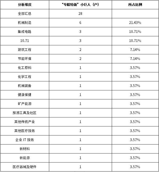 918博天堂(中国游)最新官方网站