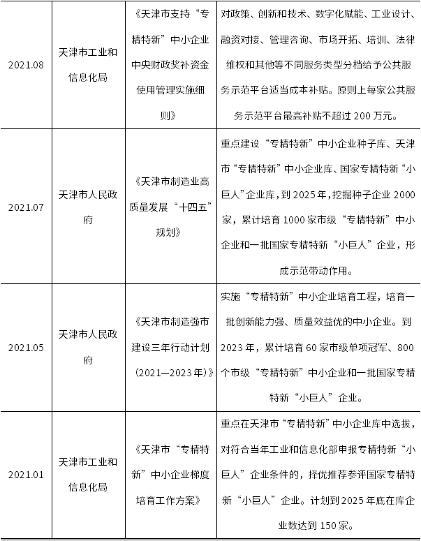 918博天堂(中国游)最新官方网站