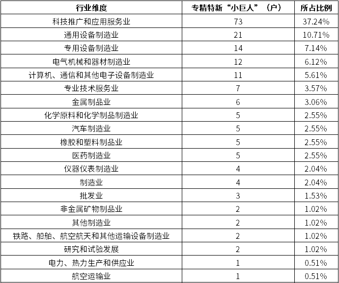 918博天堂(中国游)最新官方网站