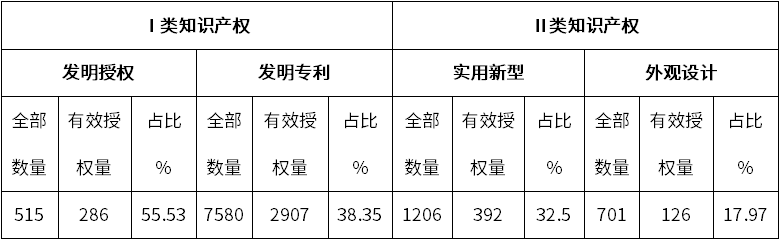 918博天堂(中国游)最新官方网站