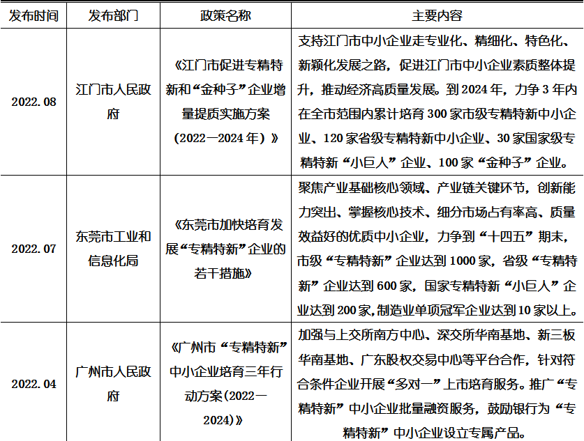 918博天堂(中国游)最新官方网站