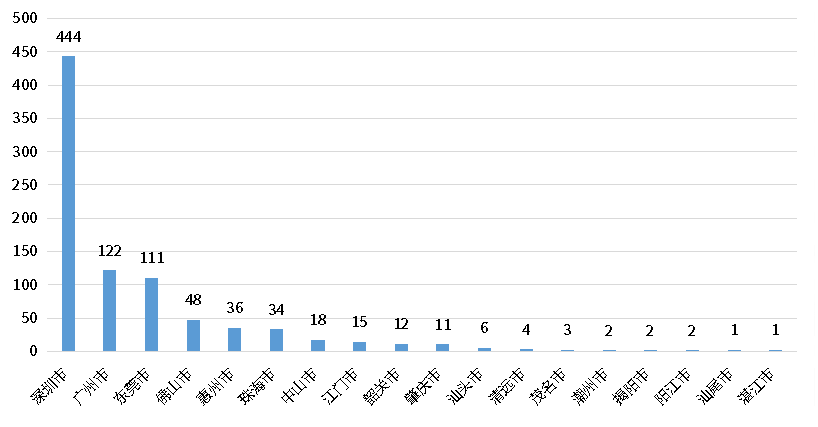 918博天堂(中国游)最新官方网站