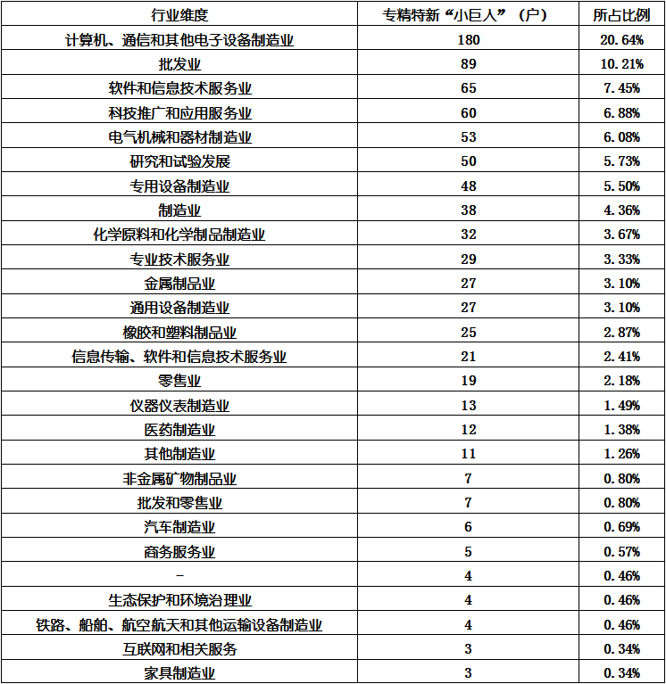 918博天堂(中国游)最新官方网站