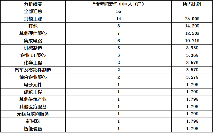 918博天堂(中国游)最新官方网站