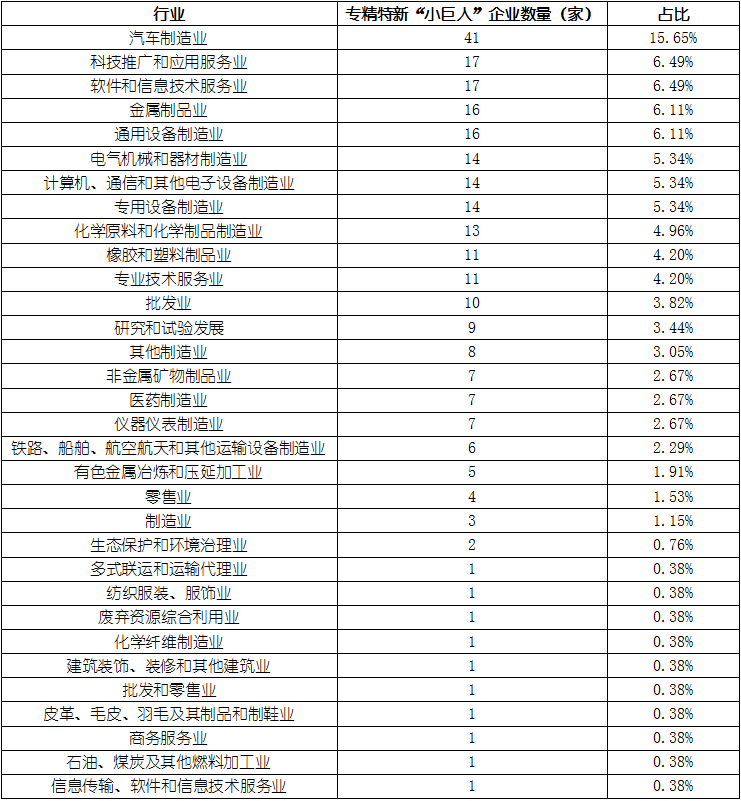918博天堂(中国游)最新官方网站