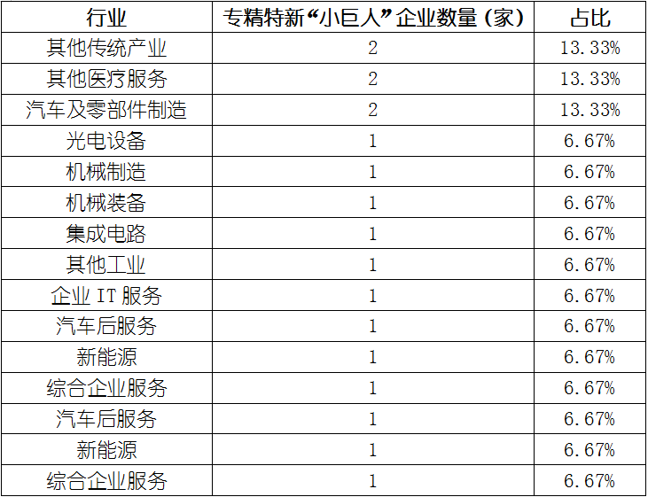 918博天堂(中国游)最新官方网站