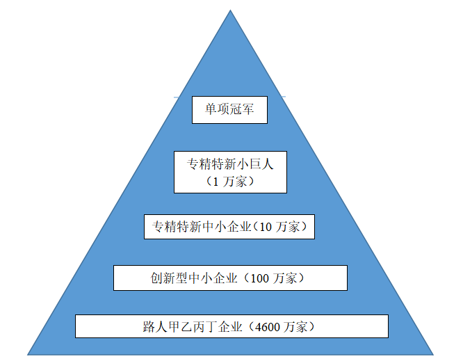 918博天堂(中国游)最新官方网站