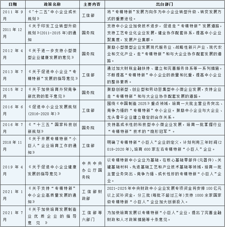 918博天堂(中国游)最新官方网站