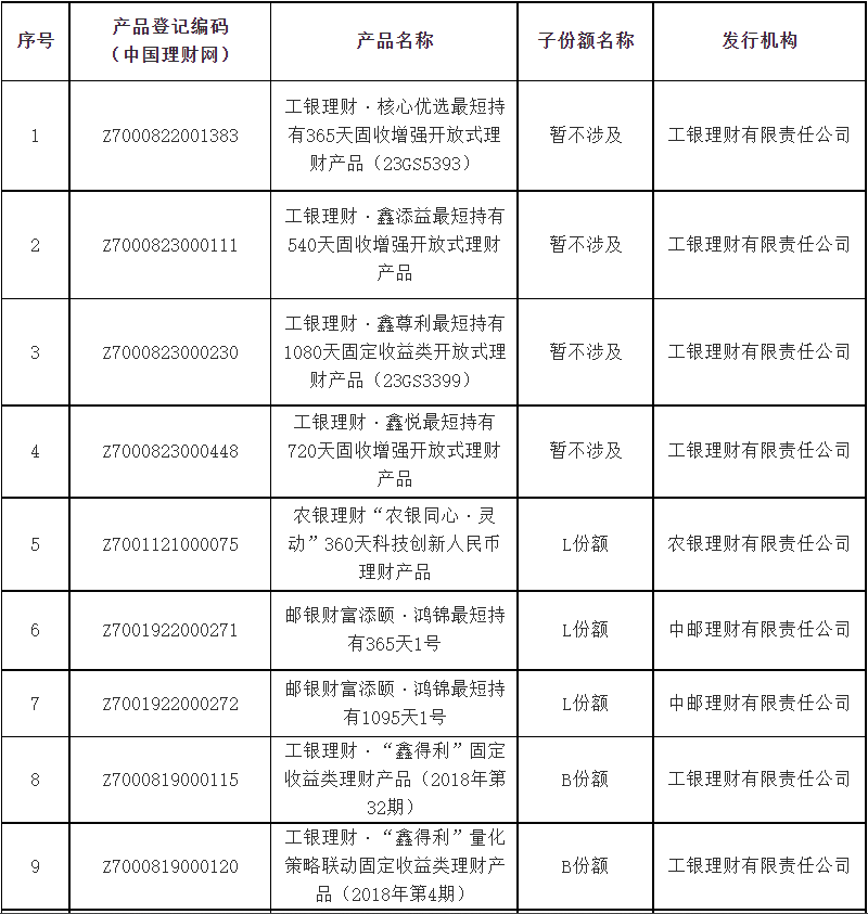 918博天堂(中国游)最新官方网站