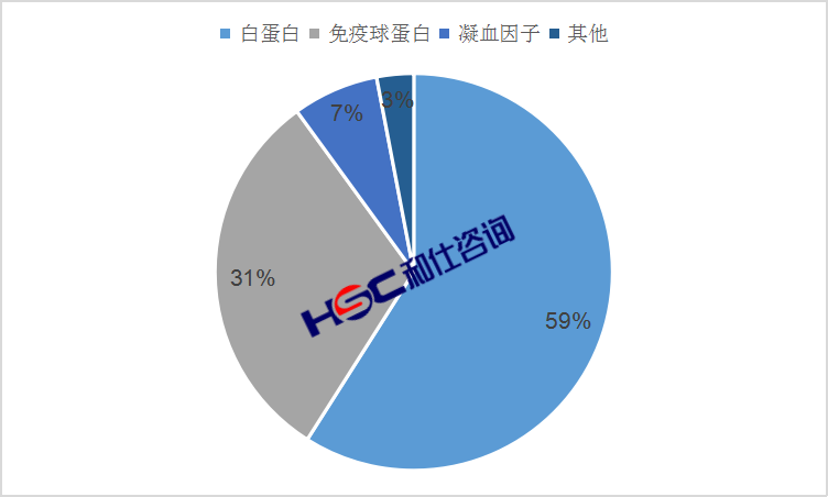918博天堂(中国游)最新官方网站