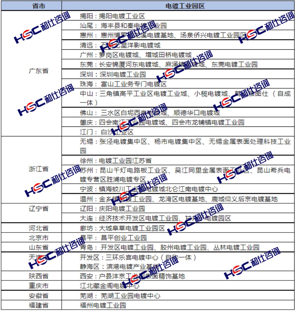 918博天堂(中国游)最新官方网站