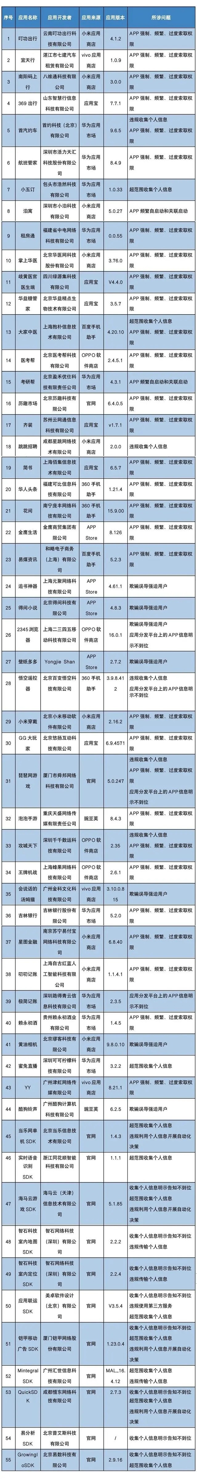 918博天堂(中国游)最新官方网站