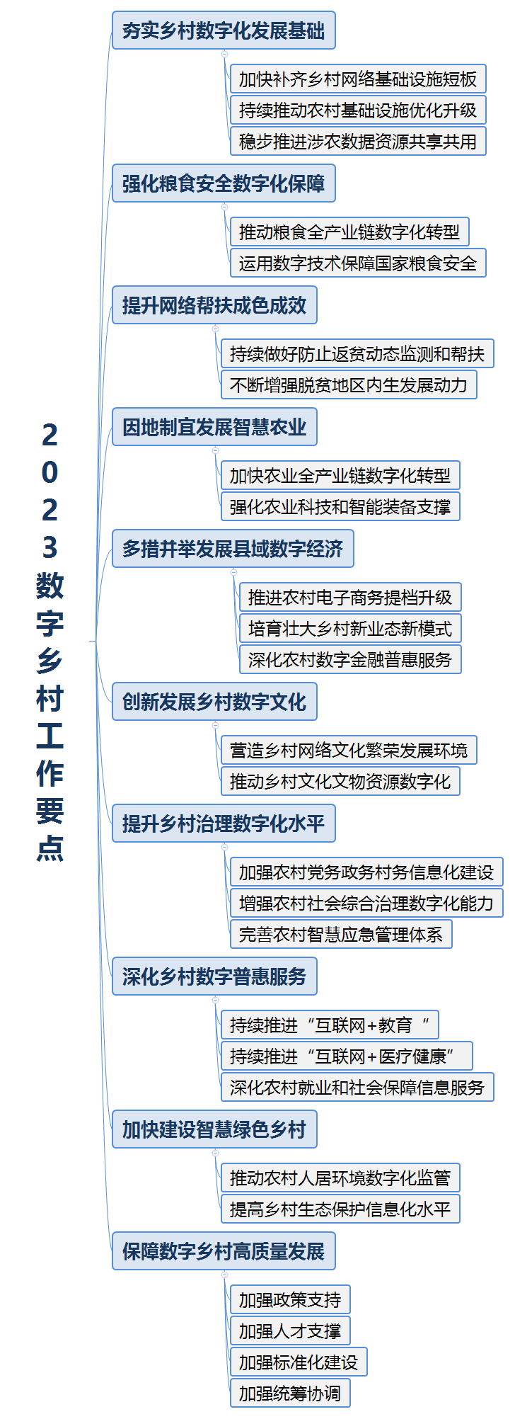 918博天堂(中国游)最新官方网站
