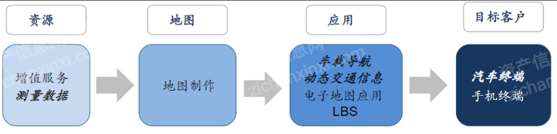 918博天堂(中国游)最新官方网站