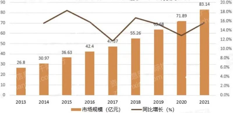 918博天堂(中国游)最新官方网站