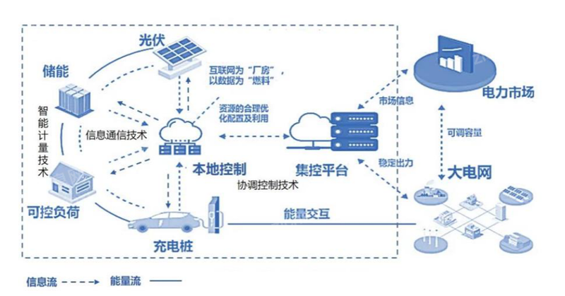 918博天堂(中国游)最新官方网站