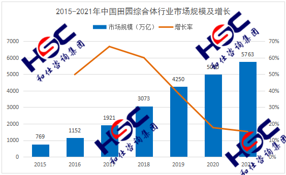 918博天堂(中国游)最新官方网站