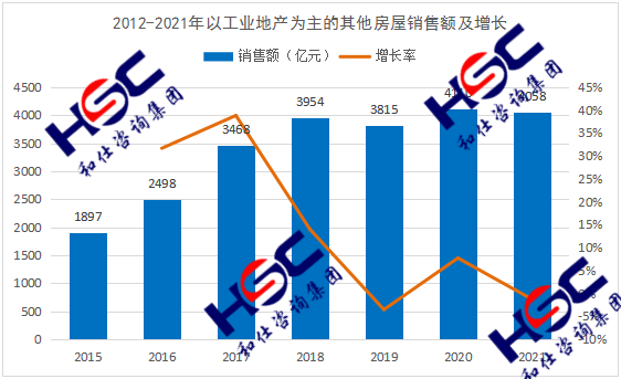 918博天堂(中国游)最新官方网站