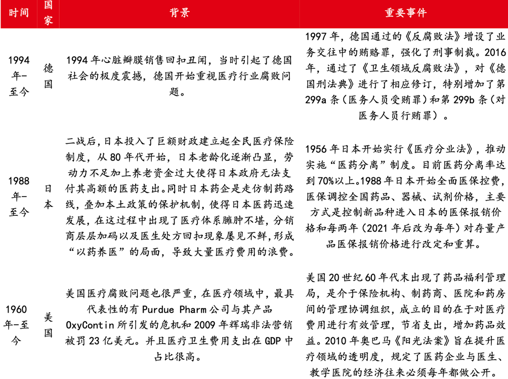 918博天堂(中国游)最新官方网站