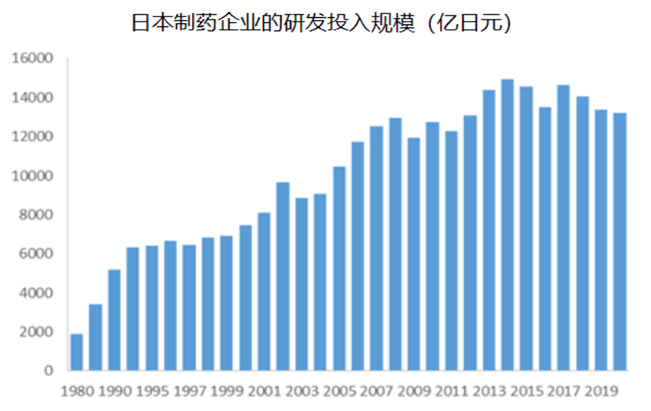 918博天堂(中国游)最新官方网站