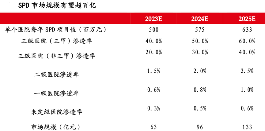 918博天堂(中国游)最新官方网站